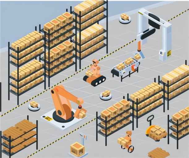 如何選擇適合自己企業的WMS倉儲管理系統？